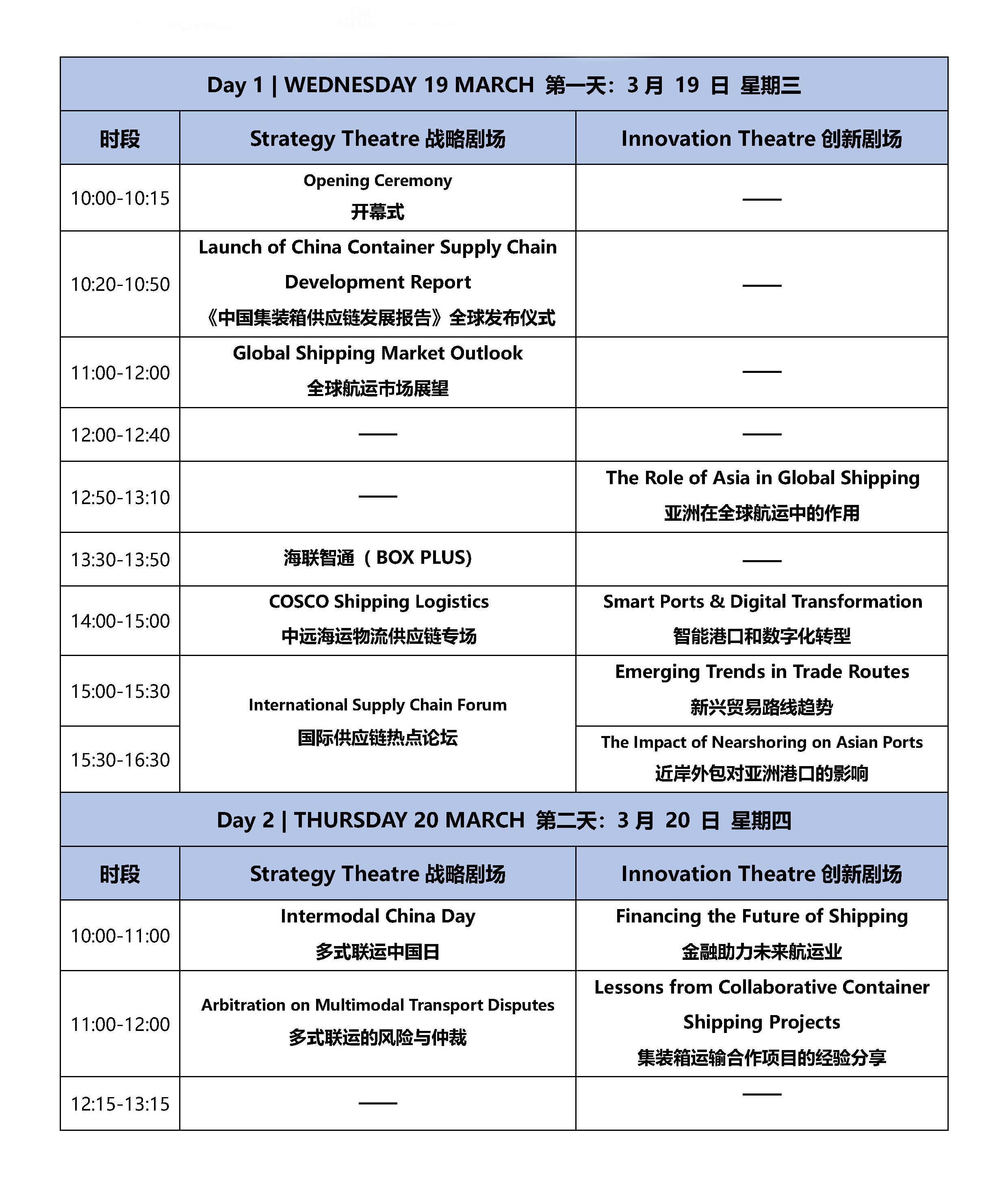 2025集裝箱多式聯(lián)運亞洲展論壇議程Intermodal Asia 2025 Conference Plan 0115 V2_頁面_02_副本.jpg