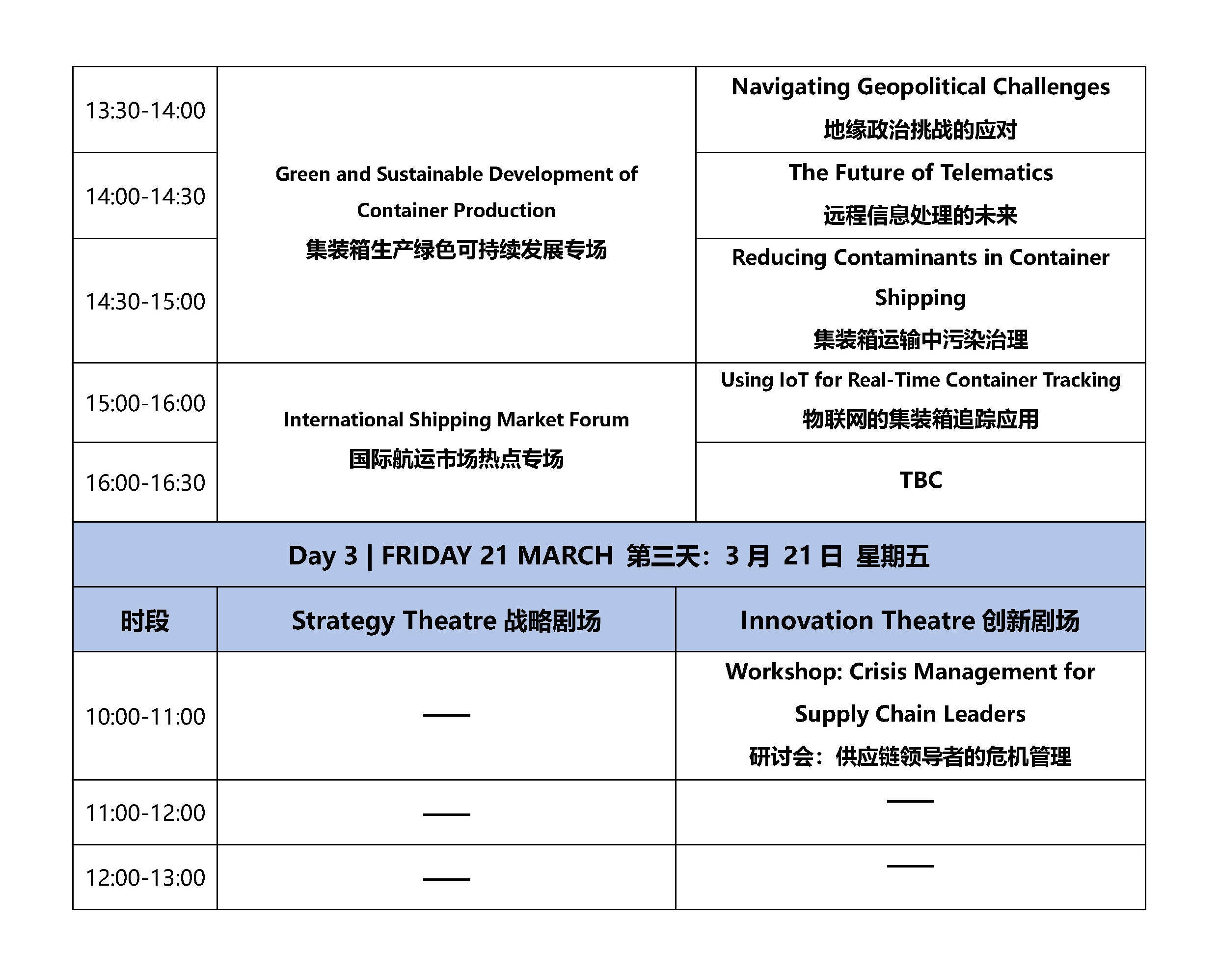2025集裝箱多式聯(lián)運亞洲展論壇議程Intermodal Asia 2025 Conference Plan 0115 V2_頁面_03_副本.jpg